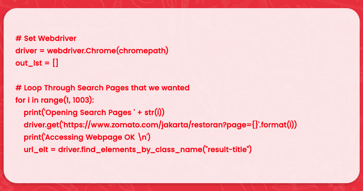 Checklist-of-websites-of-restaurants-in-Jakarta03.jpg